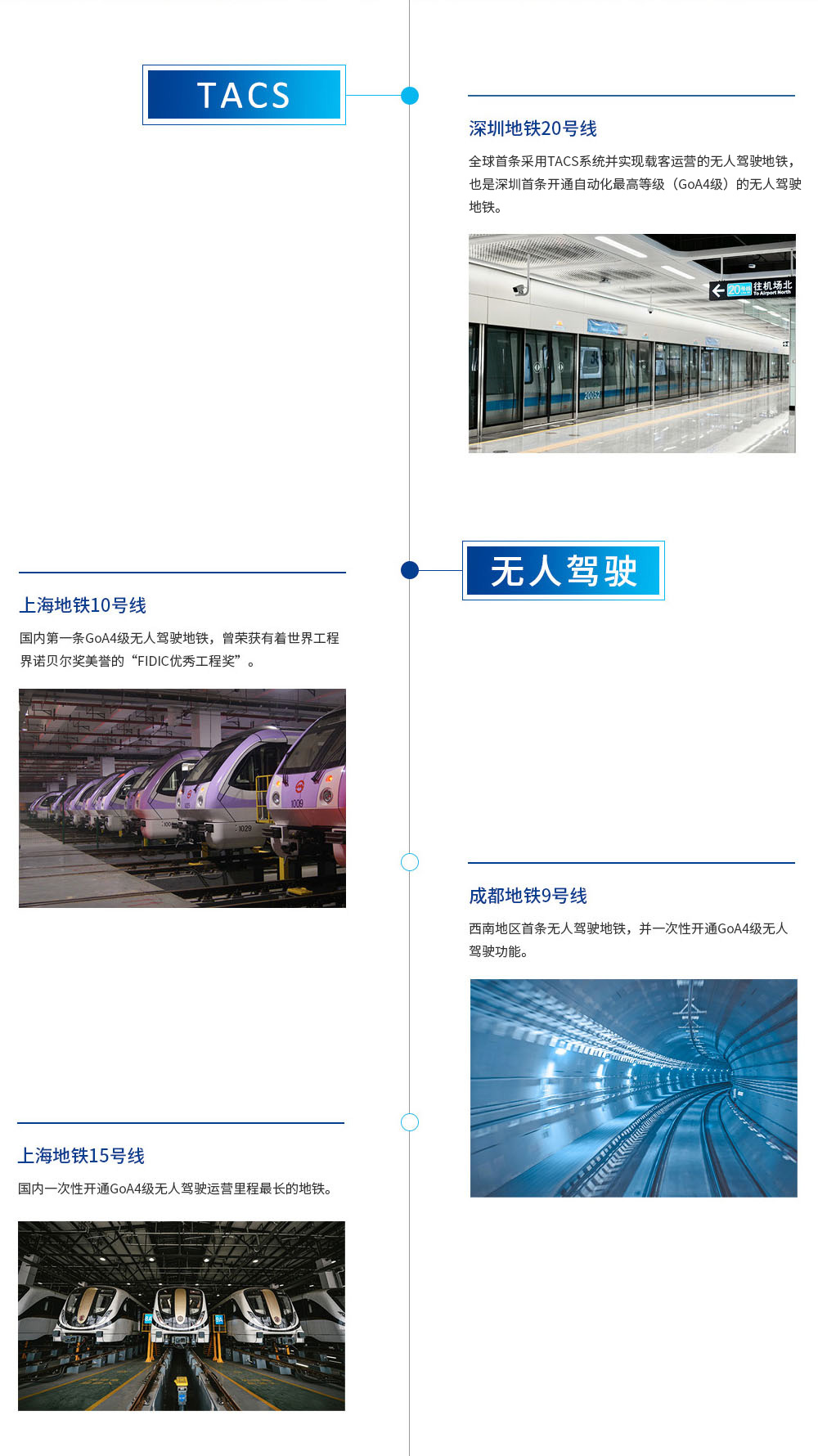 smartram in the system tray